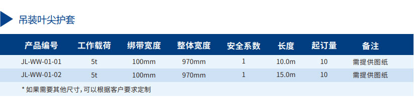 吊装叶尖护套